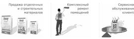 Стиль