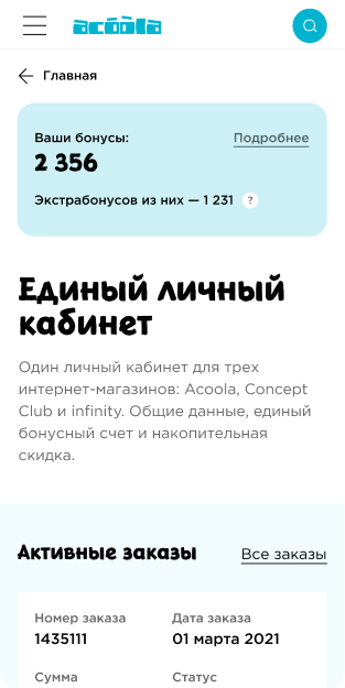Acoola